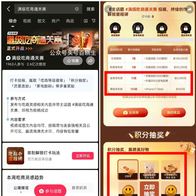抖音搜：满级吃商通关赛 页面需写12篇笔记 有200家电 限量前5000名 名额挺多 感兴趣看看 一天限3篇哈 下拉也可以抽实wu ​